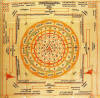 CAMUNDA-YANTRA - www.natha-yoga.com