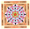 Yantra de Shiva en union shiva/Shakti. Shakti dans les triangles rouges, Shiva dans les triangles noirs